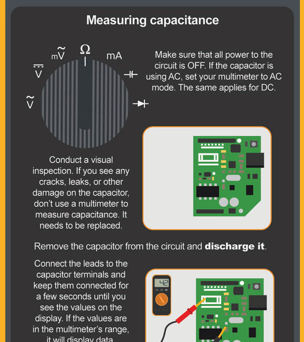 How To Use a Multimeter