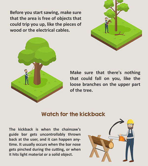 How to Use a Chainsaw – Beginner’s Guide