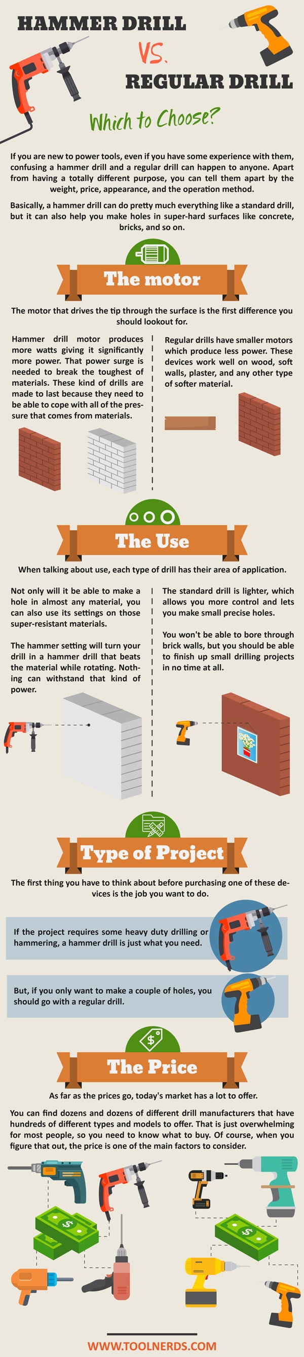 Hammer Drill vs Regular Drill Infographic