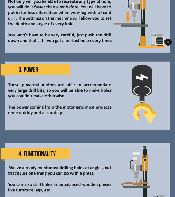 What Does Drill Press Do and Why Do You Need It?