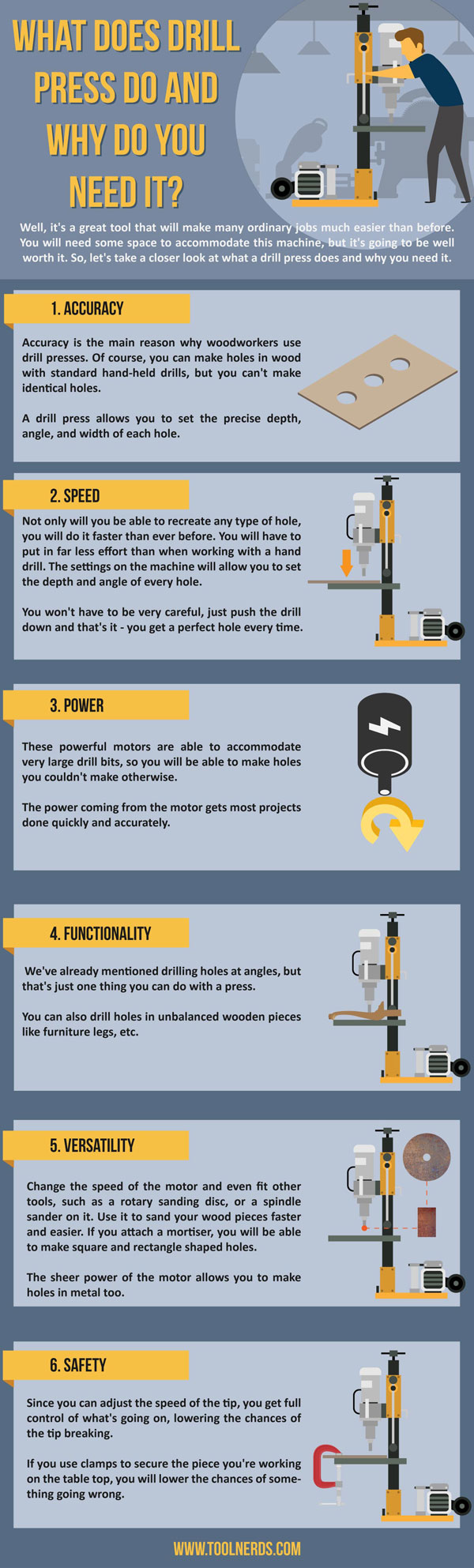What Does Drill Press Do and Why Do You Need it Infographic