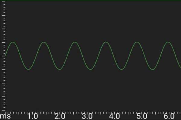 sinusoidal-wave-A